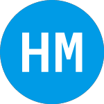 Logo de Hainan Manaslu Acquisition (HMACU).