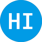 Logo de HCM II Acquisition (HONDU).