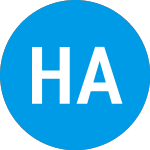 Logo de Helport AI (HPAI).