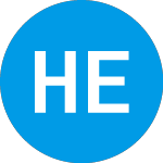 Logo de Hydro Environmental (HYVRE).