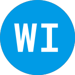 Logo de WisdomTree Interest Rate... (HYZD).