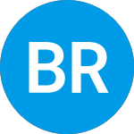 Logo de Blue Room Acquisition (IBLUU).
