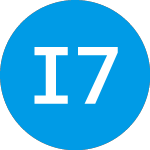 Logo de iShares 7 to 10 Year Tre... (IEF).