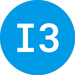 Logo de iShares 3 to 7 Year Trea... (IEI).