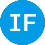 Logo de Integrity Financial (IFCB).