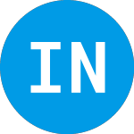 Logo de InflaRx NV (IFRX).