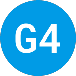 Logo de Global 45 Dividend Strat... (IGAAZX).