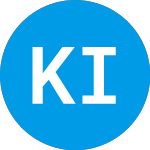 Logo de Kludeln I Acquisition (INKAW).