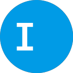 Logo de Innocoll  AG (INNL).