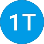 Logo de 1 to 5 Year USD Bond ETF (ISTB).