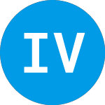 Logo de Inspire Veterinary Partn... (IVP).
