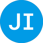 Logo de Jameson Inns (JAMS).