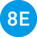 Logo de 8i Enterprises Acquisition (JFKKR).