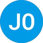 Logo de Johnson Opportunity Fund... (JOSSX).