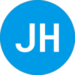 Logo de Janus Henderson Transiti... (JTRNX).
