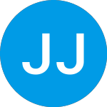 Logo de Jaws Juggernaut Acquisit... (JUGG).