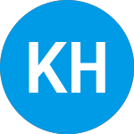 Logo de Kindred Healthcare (KINDZ).