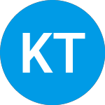 Logo de KINS Technology (KINZ).