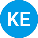 Logo de KLX Energy Services (KLXE).