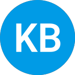 Logo de Korro Bio (KRRO).