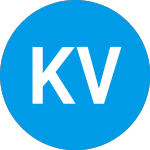 Logo de Keen Vision Acquisition (KVAC).