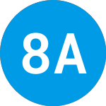 Logo de 8i Acquisition 2 (LAXXR).