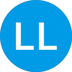 Logo de Liberty Latin America (LILAR).