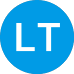 Logo de Luokung Technology (LKCO).