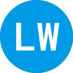 Logo de Locust Walk Acquisition (LWAC).