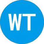 Logo de WM Technology (MAPSW).