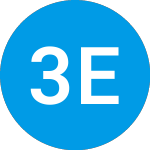 Logo de 3 E Network Technology (MASK).