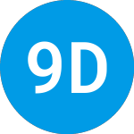 Logo de 908 Devices (MASS).