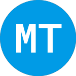 Logo de Msilf Treasury Portfolio... (MATXX).