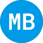 Logo de M3 Brigade Acquisition V (MBAV).