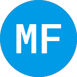 Logo de  (MFRM).