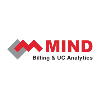 Logo de MIND C T I (MNDO).