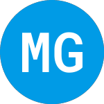 Logo de  (MOTAW).