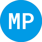 Logo de Mercato Partners Acquisi... (MPRA).