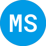 Logo de Medicus Sciences Acquisi... (MSACW).