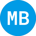 Logo de Motif Bio (MTFBW).