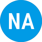 Logo de Newborn Acquisition (NBACR).