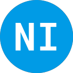 Logo de Near Intelligence (NIR).