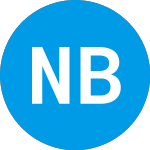 Logo de Newtek Business Services (NKBS).