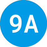 Logo de 99 Acquisition (NNAG).