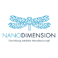 Logo de Nano Dimension (NNDM).