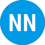Logo de Nano Nuclear Energy (NNE).