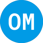 Logo de Oasis Midstream Partners (OMP).