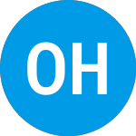 Logo de  (OPHCD).