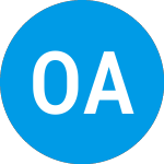 Logo de OTR Acquisition (OTRAW).