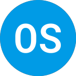 Logo de  (OVRLD).